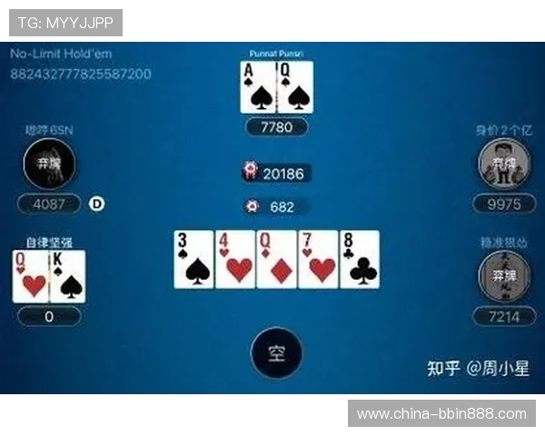 掌握德扑加注规则的关键技巧提升你的牌局控制能力与赢面